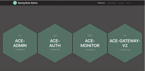 智能聯網汽車領域超牛SpringCloud微服務開發腳手架推薦