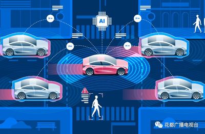 花都迎盛會，智能出行新紀元 2019第二屆國際汽車智能共享出行大會聚焦智能網聯技術