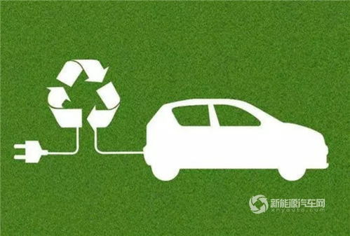 四川加速布局新能源汽車產業 目標2020年生產3.5萬輛，同步推進智能聯網汽車技術研發