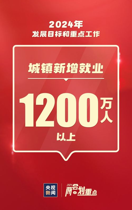 信息技術(shù)咨詢(xún)服務(wù) 2024年重點(diǎn)工作速覽，這些事與你我相關(guān)